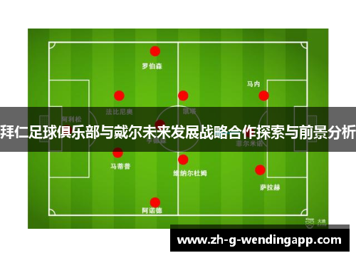 拜仁足球俱乐部与戴尔未来发展战略合作探索与前景分析
