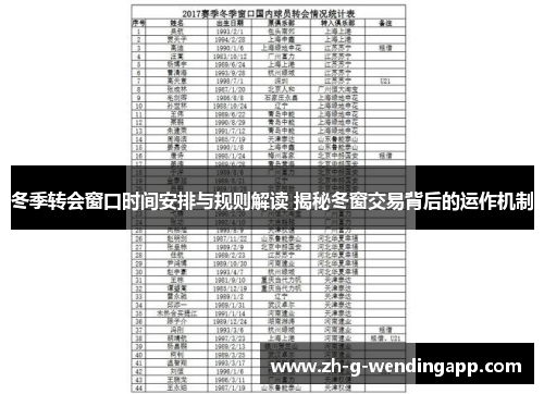 冬季转会窗口时间安排与规则解读 揭秘冬窗交易背后的运作机制