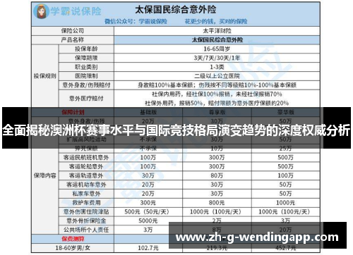 全面揭秘澳洲杯赛事水平与国际竞技格局演变趋势的深度权威分析