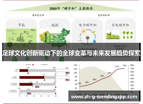 足球文化创新驱动下的全球变革与未来发展趋势探索