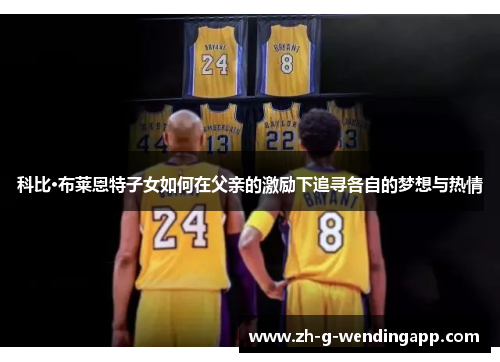 科比·布莱恩特子女如何在父亲的激励下追寻各自的梦想与热情