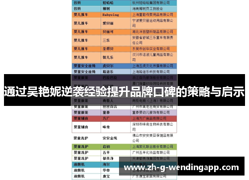 通过吴艳妮逆袭经验提升品牌口碑的策略与启示
